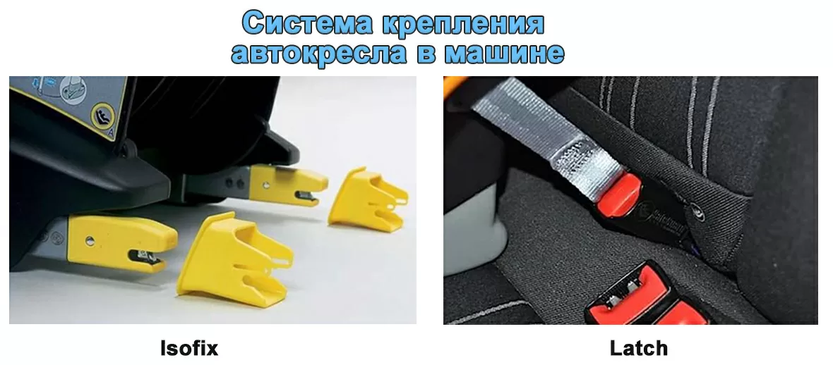 Где купить автокресло в Украине