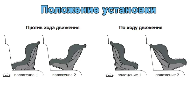 Где купить автокресло в Украине