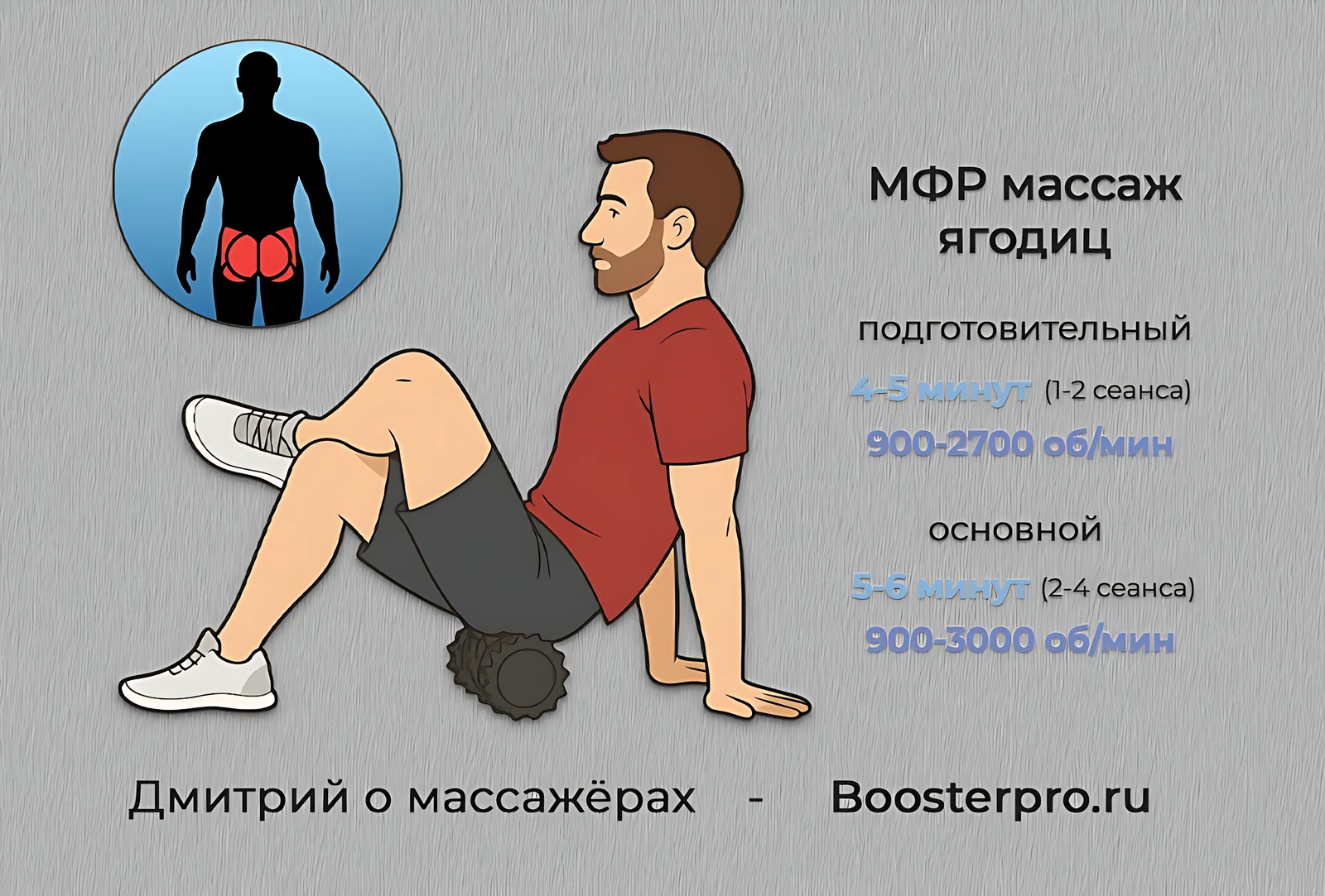 МФР ягодиц массажным роликом: техника прокатывания