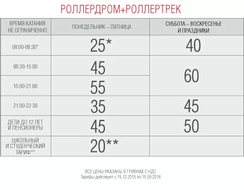 Тарифы роллердрома