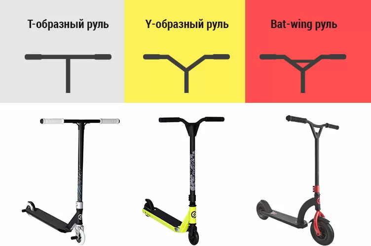 Як вибрати трюковий самокат