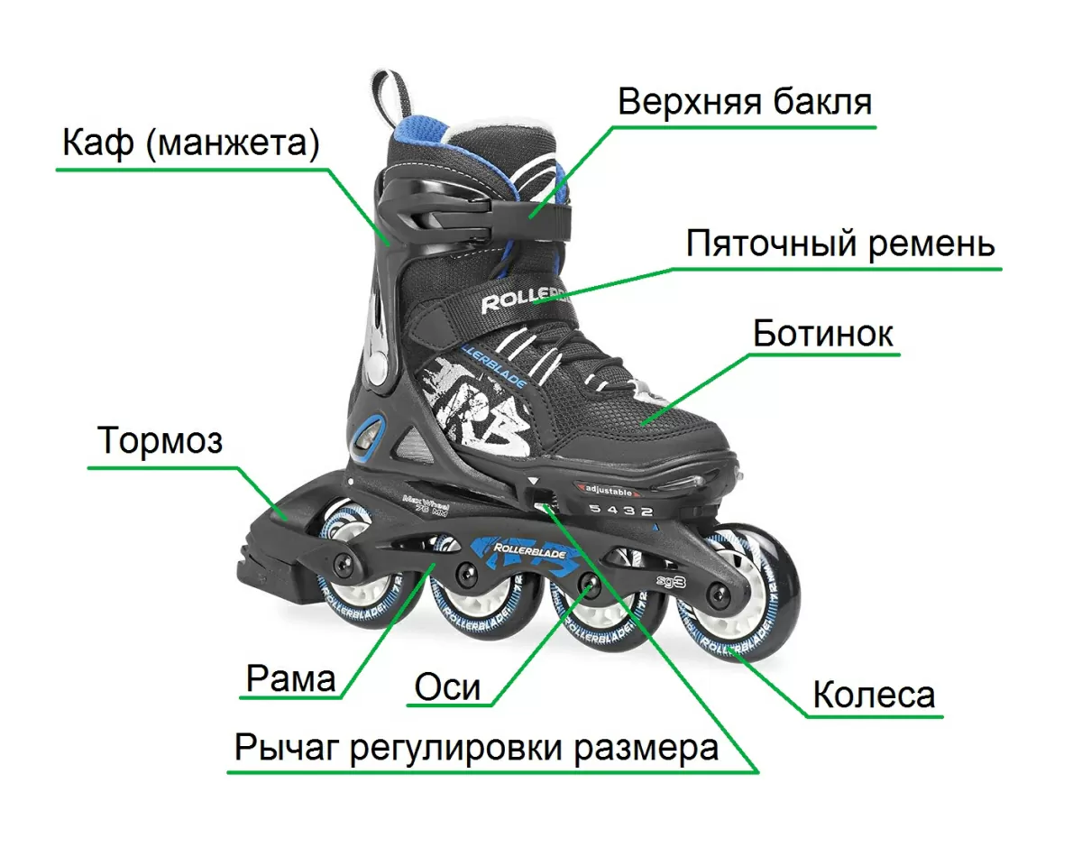 сколько-стоят-ролики-для-девочек