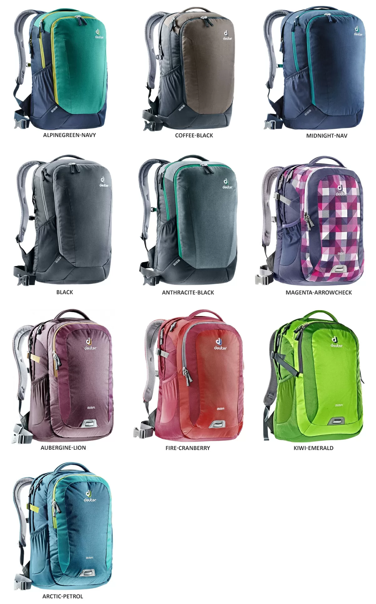 Обзор рюкзаков Deuter коллекции Giga