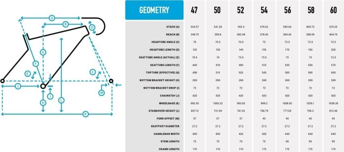 Велосипед 28" Marin NICASIO 2024 Gloss Black/Pink, укр, укр