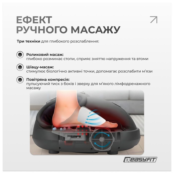 Масажер для ніг EasyFit лімфодренажний