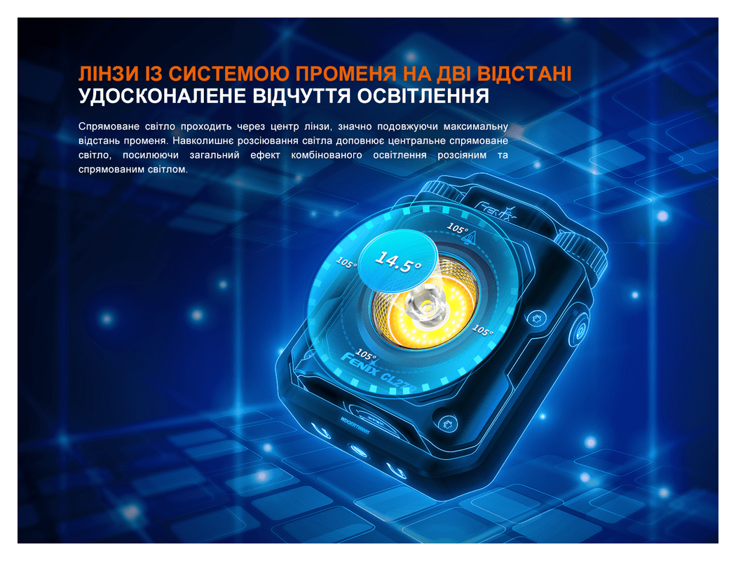 Ліхтар прожектор Fenix CL27R зелений, укр, укр