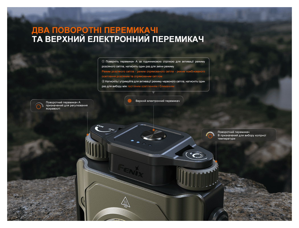 Ліхтар прожектор Fenix CL27R зелений, укр, укр