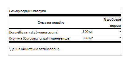 Full Spect Boswellia and Curcumin - 60 Caps