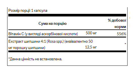 Vitamin C with Rose Hips 500 mg - 100 caps (До 12.26)