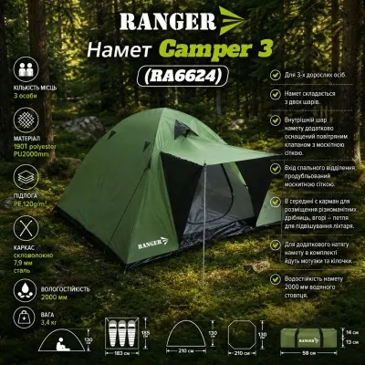 Палатка Ranger Сamper 3 (Арт. RA 6624)