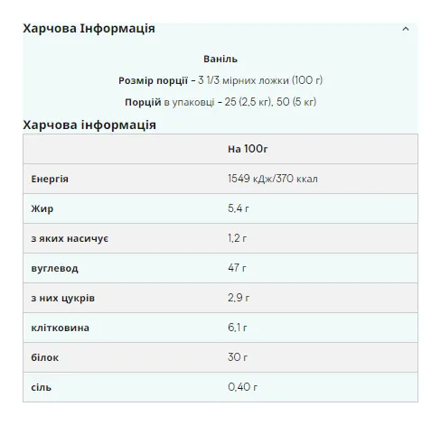Impact Weight Gainer V2 - 2500g Vanilla (Пошкоджена упаковка)