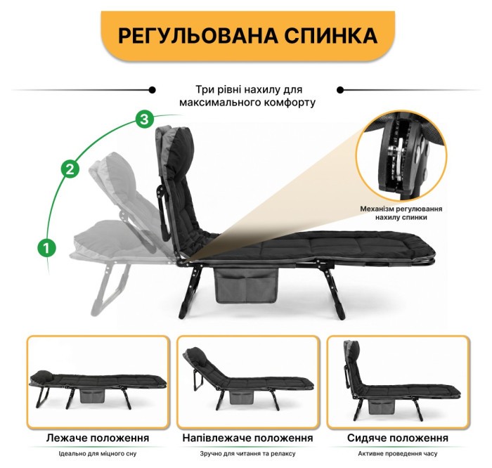 Розкладне ліжко (розкладачка) з вбудованим матрацом LEOBRO Black (LB-FB-M1-BLK)