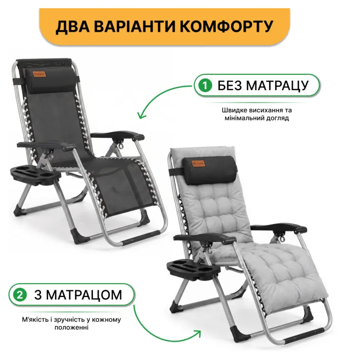 Розкладне крісло шезлонг LEOBRO Zero Gravity Premium Plus Сірий (LB-ZGC-E1-GRY)