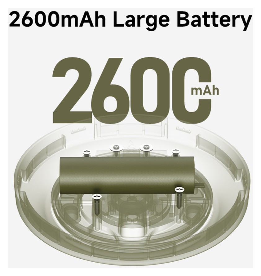 Кемпинговый фонарь-гирлянда NexTool Milky Way - GW20, белая (20 метров)