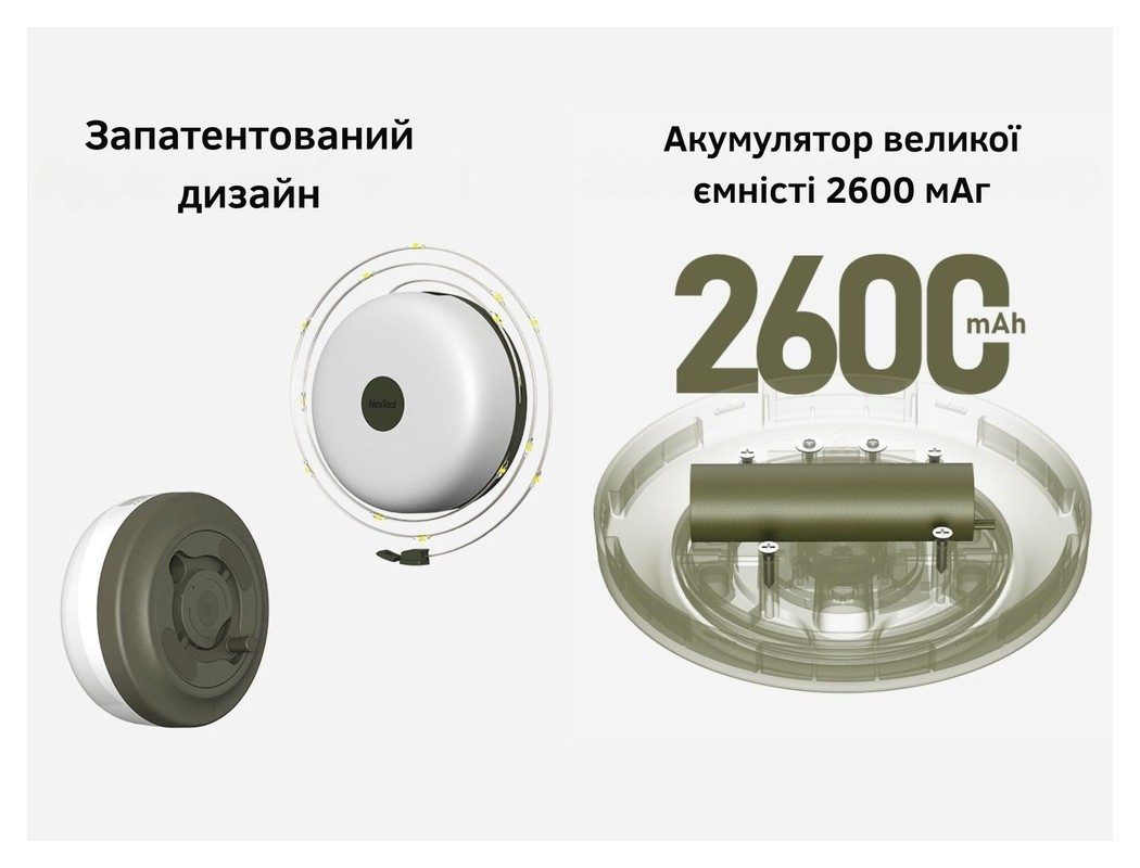 Кемпинговый фонарь-гирлянда NexTool Milky Way - GW20, белая (20 метров)