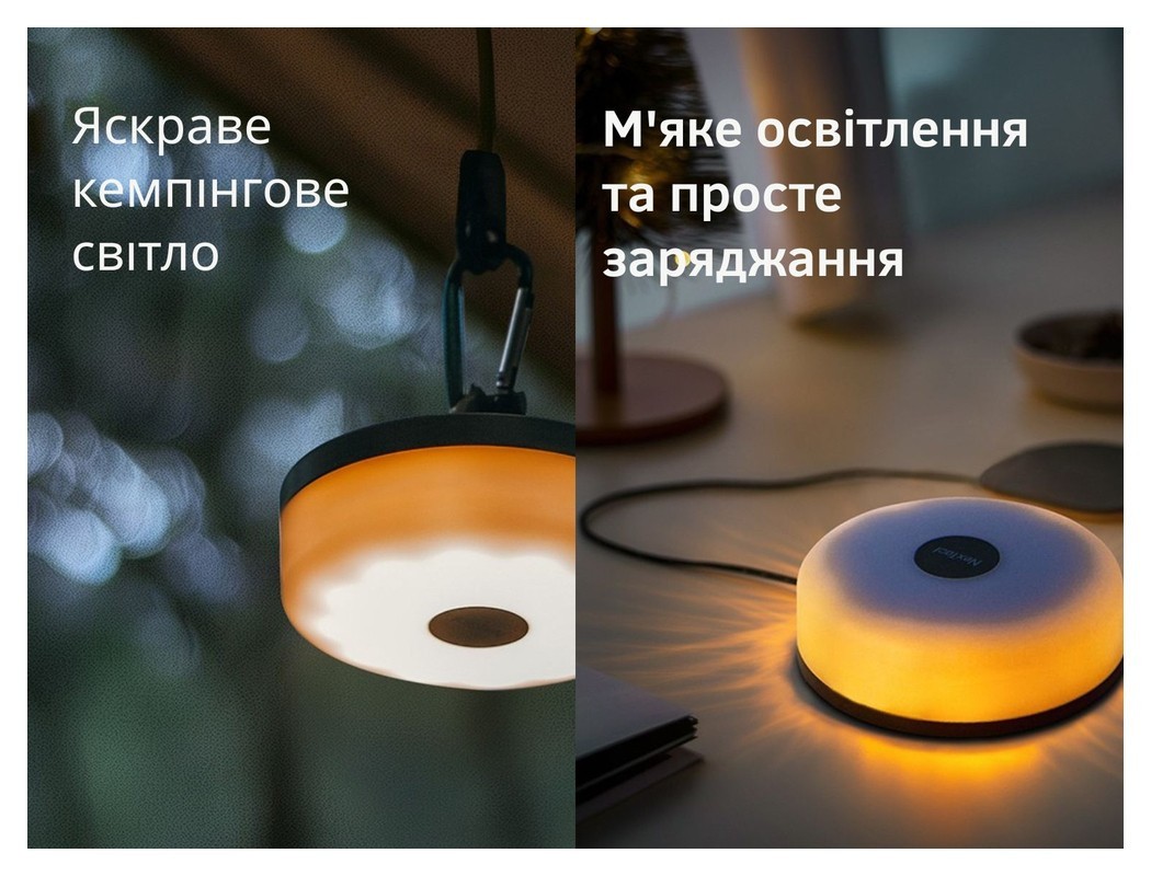 Кемпинговый фонарь-гирлянда NexTool Milky Way - GW20, белая (20 метров)