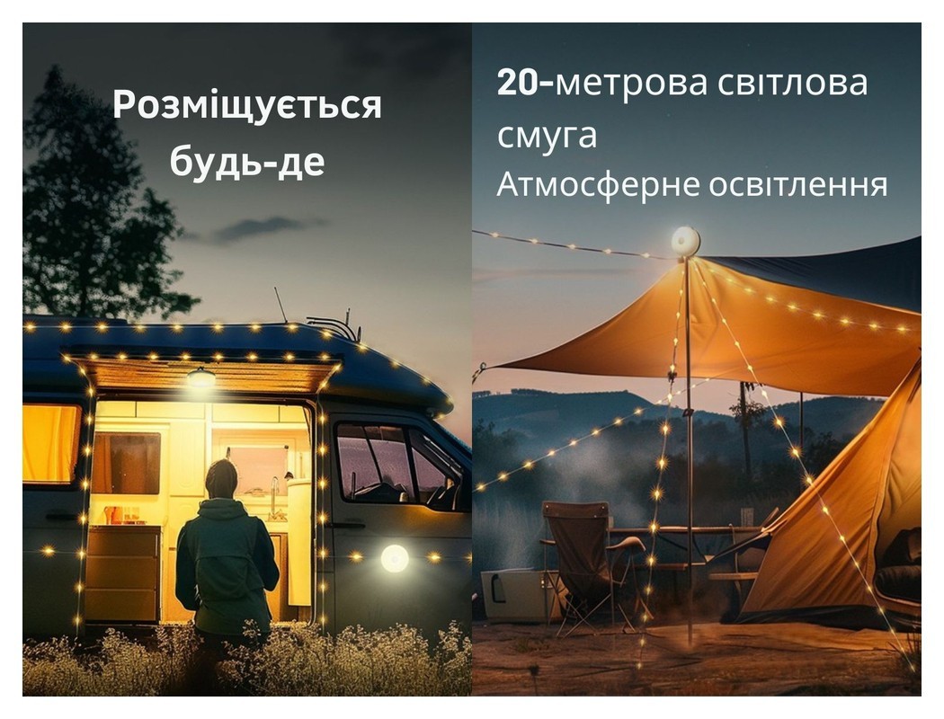 Кемпинговый фонарь-гирлянда NexTool Milky Way - GW20, белая (20 метров)