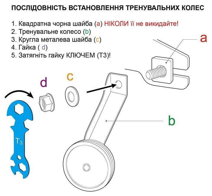 Велосипед RoyalBaby SPACE SHUTTLE 14", OFFICIAL UA, фиолетовый