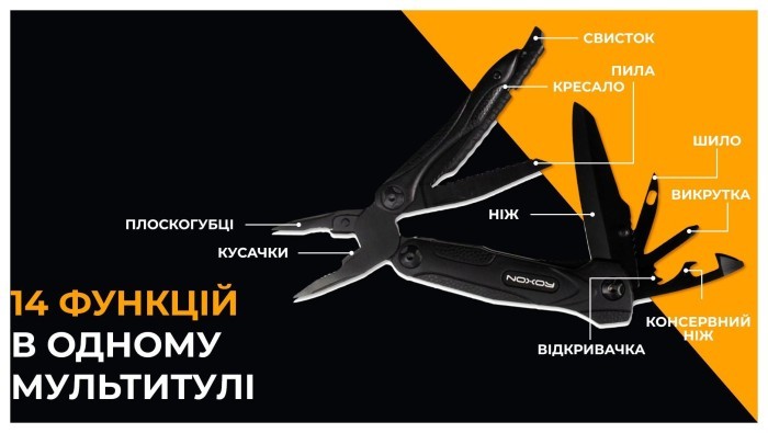 Мультитул Roxon SPARK CM1349