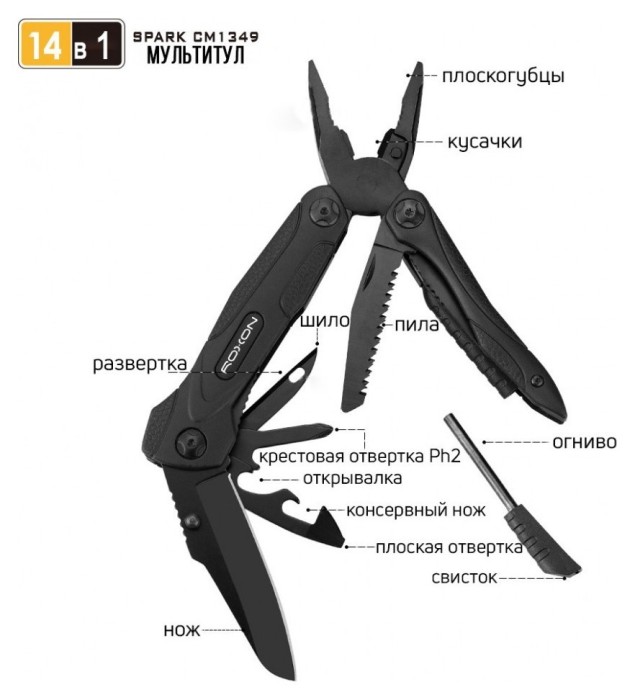 Мультитул Roxon SPARK CM1349