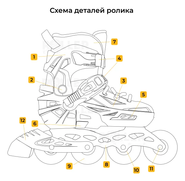 Детские раздвижные ролики Flying Eagle L6 Lumos синие 28-32