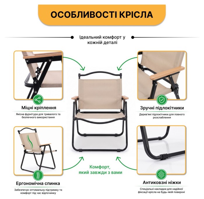 Комплект туристический - стол LEOBRO Pro Camp и 2 кресла Camp Beige L