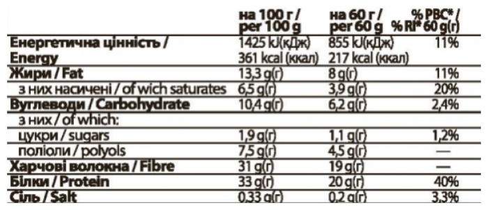 FitWin - 12х60g Caramel Peanuts