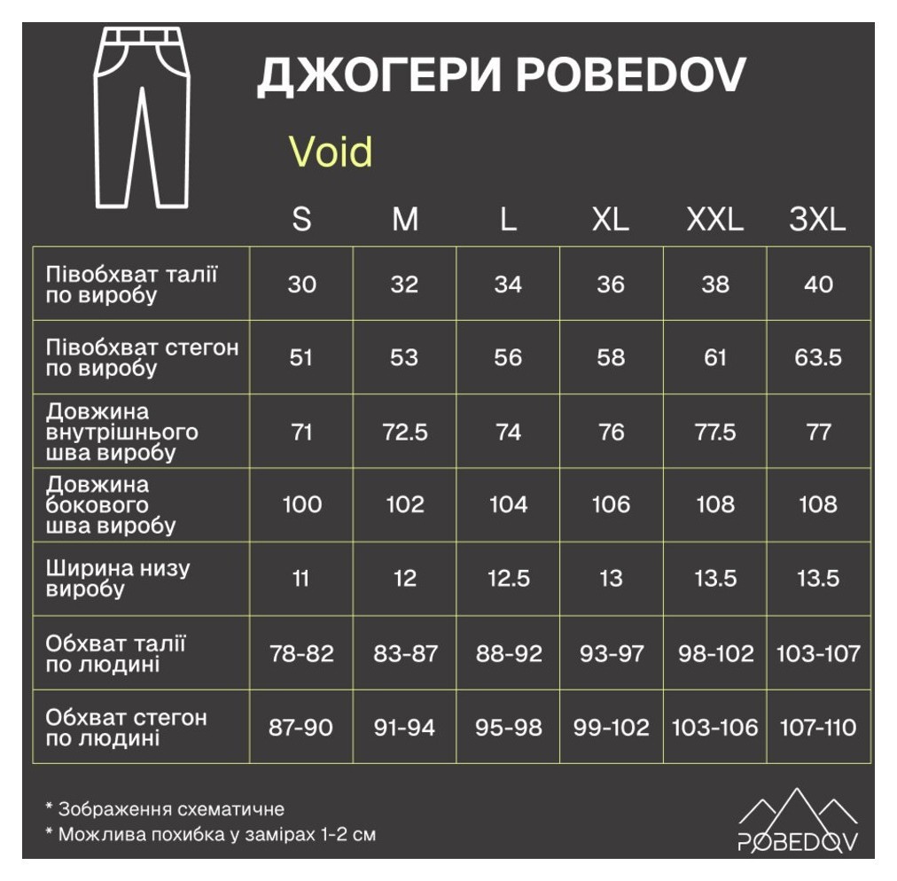 Джогери Pobedov Void Темно-сірий 2XL PNjo3 1742XLdge, укр, укр