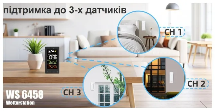 Метеостанция Technoline WS6458 Black (WS6458)