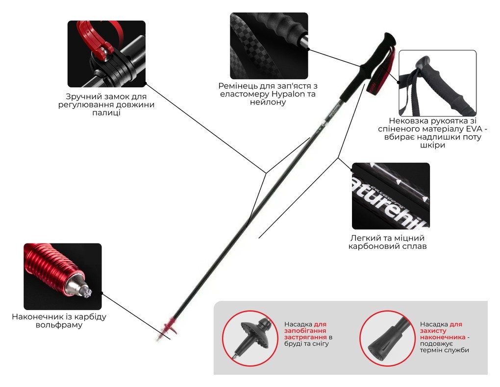 Трекінгова палиця Naturehike ST10 NH19S010-T, 120 см, блакитна, укр, укр