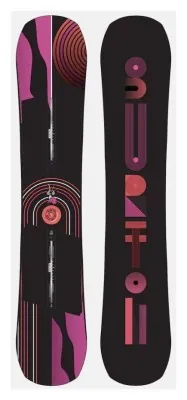 Сноуборд BURTON ( 222491 ) NAME DROPPER 2024
