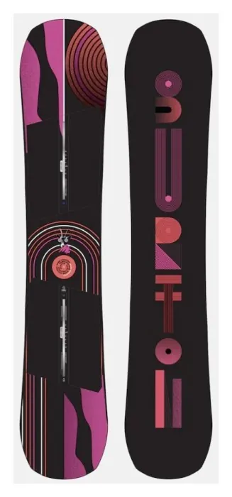 Сноуборд BURTON ( 222491 ) NAME DROPPER 2024