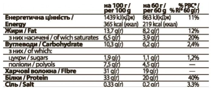 FitWin - 12х60g Coconat Cream