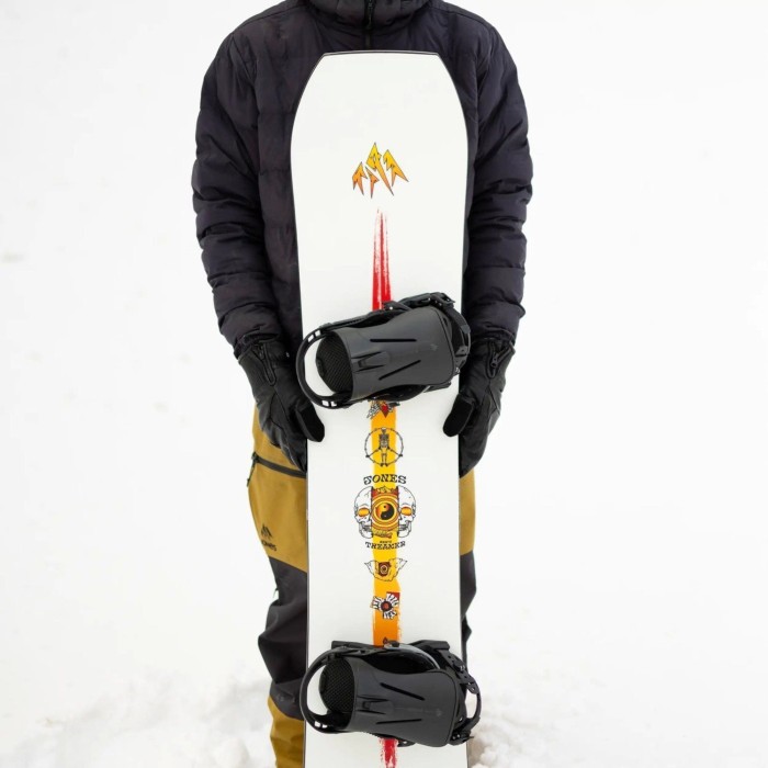 Сноуборд Jones Tweaker, 159 cm