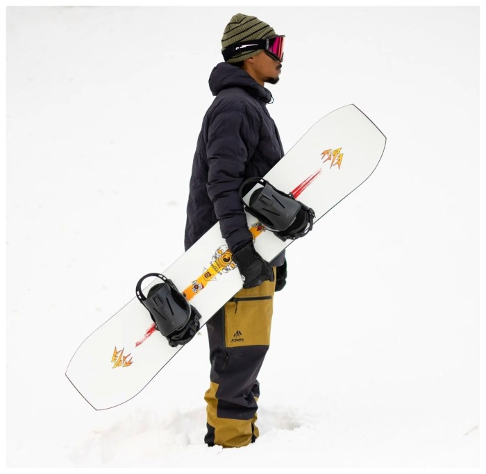 Сноуборд Jones Tweaker, 159 cm