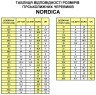 Ботинки горнолыжные Nordica THE CRUISE 70 44 (285мм) Black/white/red (05066600-WRH) Фото - 7