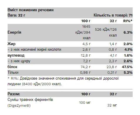 Compact Whey Gold - 1000g Vanilla Milkshake