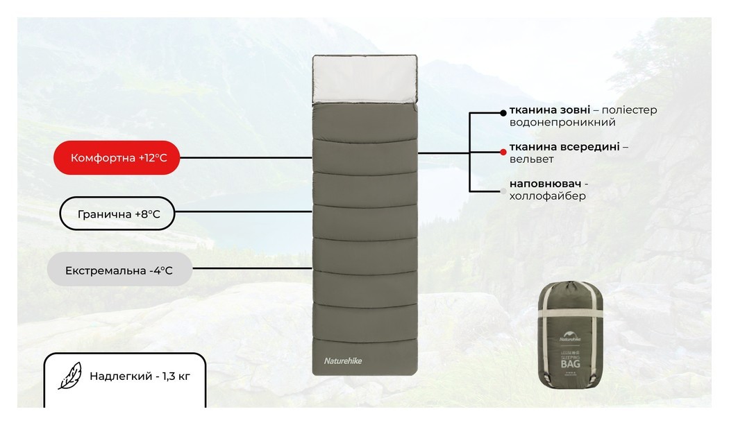 Спальний мішок Naturehike LD150 CNK2300SD016, темно-зелений, укр, укр