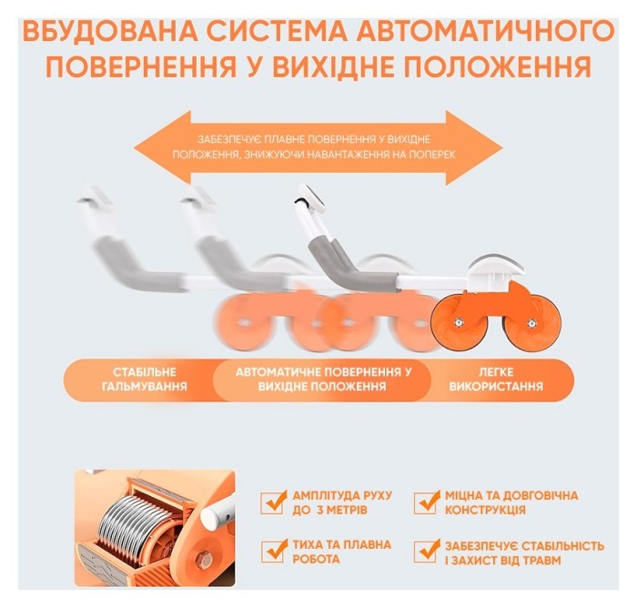 Ролик для пресса EasyFit с обратным механизмом и счетчиком