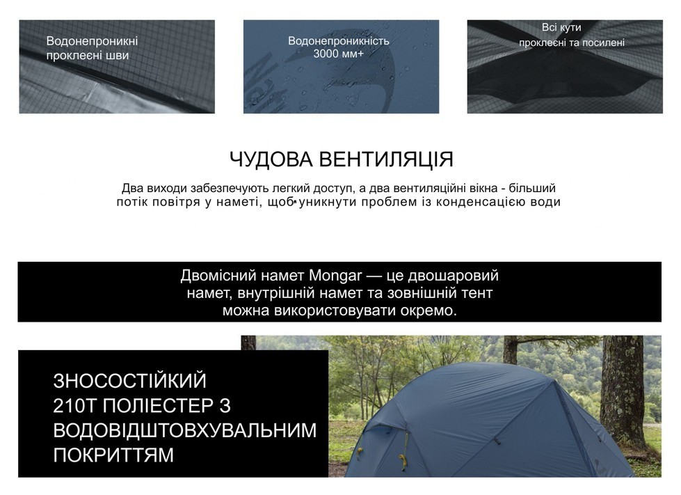 Намет двомісний ультралегкий Naturehike Mongar UL NH19M002-J, темно-синій, укр, укр