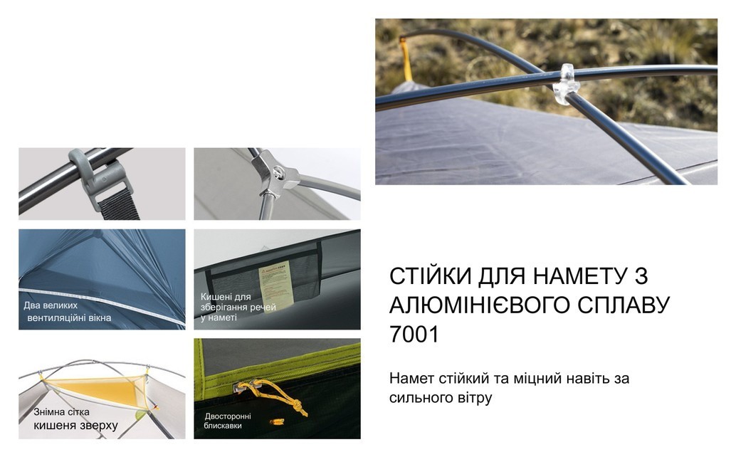 Намет двомісний ультралегкий Naturehike Mongar UL NH19M002-J, темно-синій, укр, укр