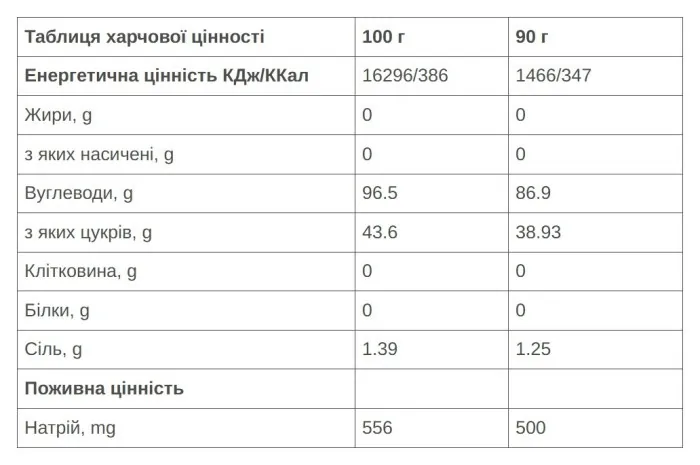 Напій 226ERS High Fructose Energy Drink м'який лимон 1кг