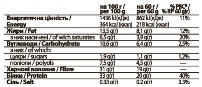 FitWin - 12х60g Cookies Cream
