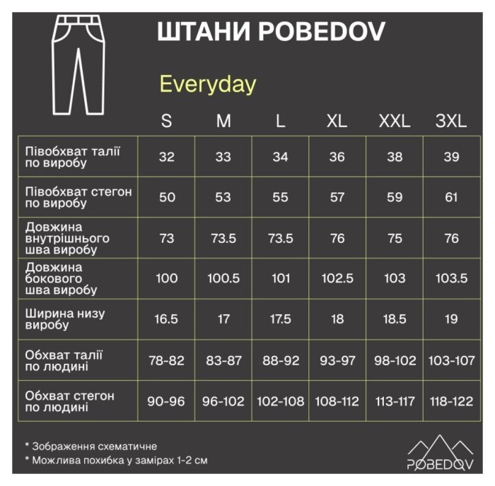 Мужские спортивные штаны прямые Pobedov Everyday