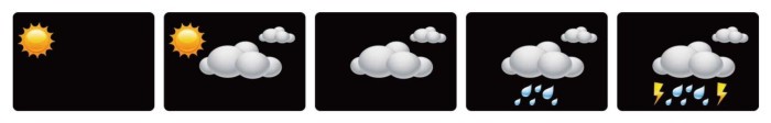 Метеостанция Technoline WS6449 Silver (WS6449)