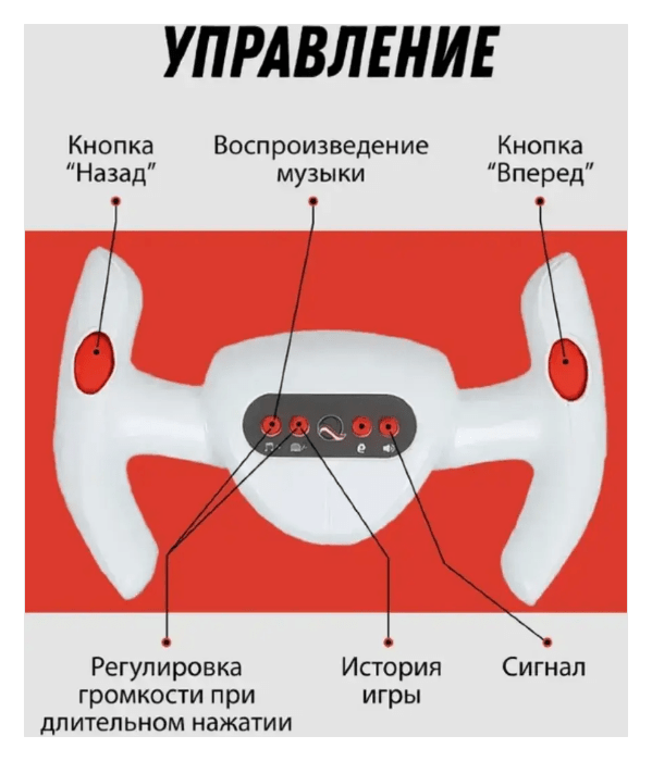 Детский электрокар GO KART F1 white (Белый)