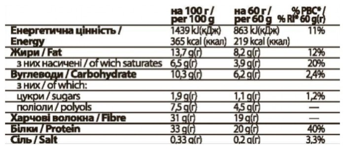 FitWin - 12х60g Tiramisu