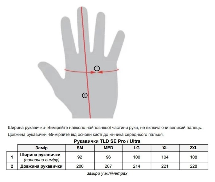 Мото рукавички TLD SE PRO GLOVE [DARK GRAY] XL