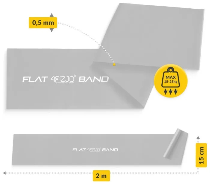Лента-эспандер для спорта и реабилитации 4FIZJO Flat Band 200 х 15 см 15-25 кг Silver (P-5907739310446)