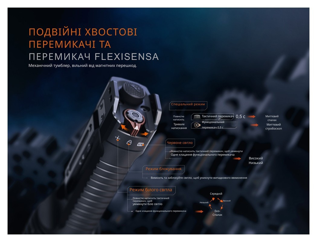 Ліхтар тактичний з червоним світлом Fenix TK35R 5800 лм | Лімітована серія, укр, укр